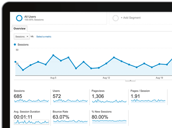 search engine optimization